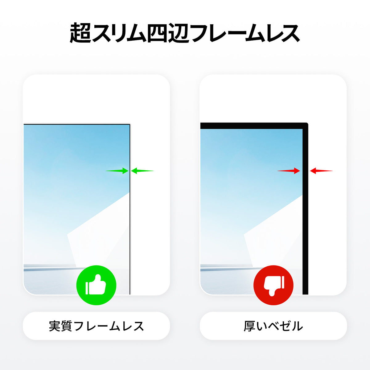 AMZG27A2U - 27インチ 120Hz USB-C 4K UHD (3840x2160) モニター
