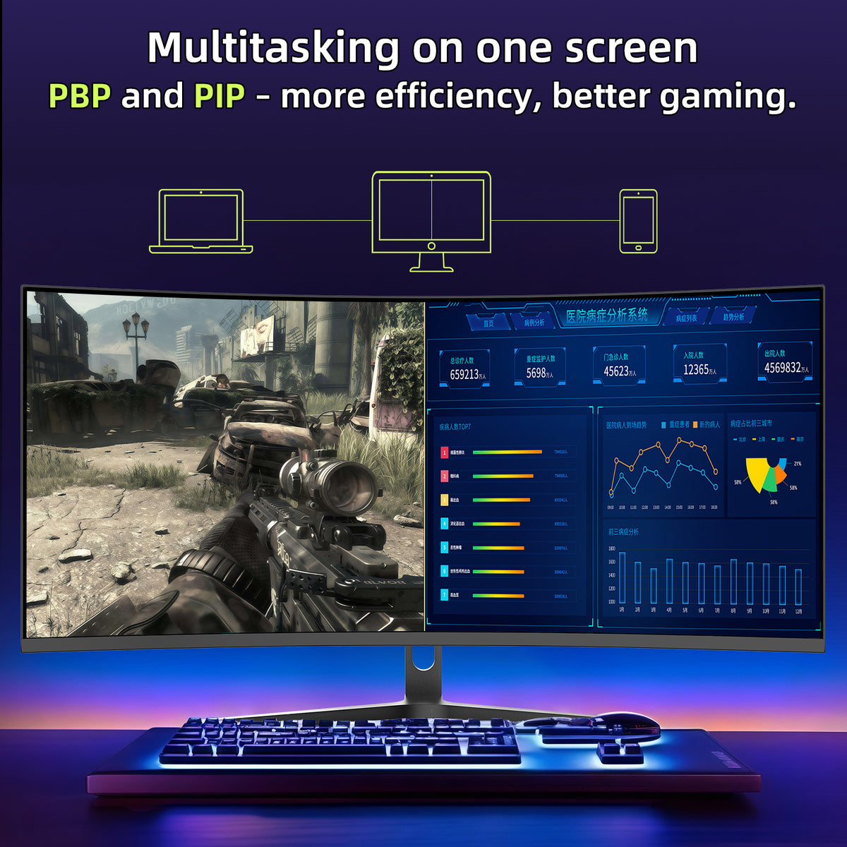 AMZG34C5Q, 34 Zoll Ultrawide Curved Gaming Monitor 165Hz UWQHD