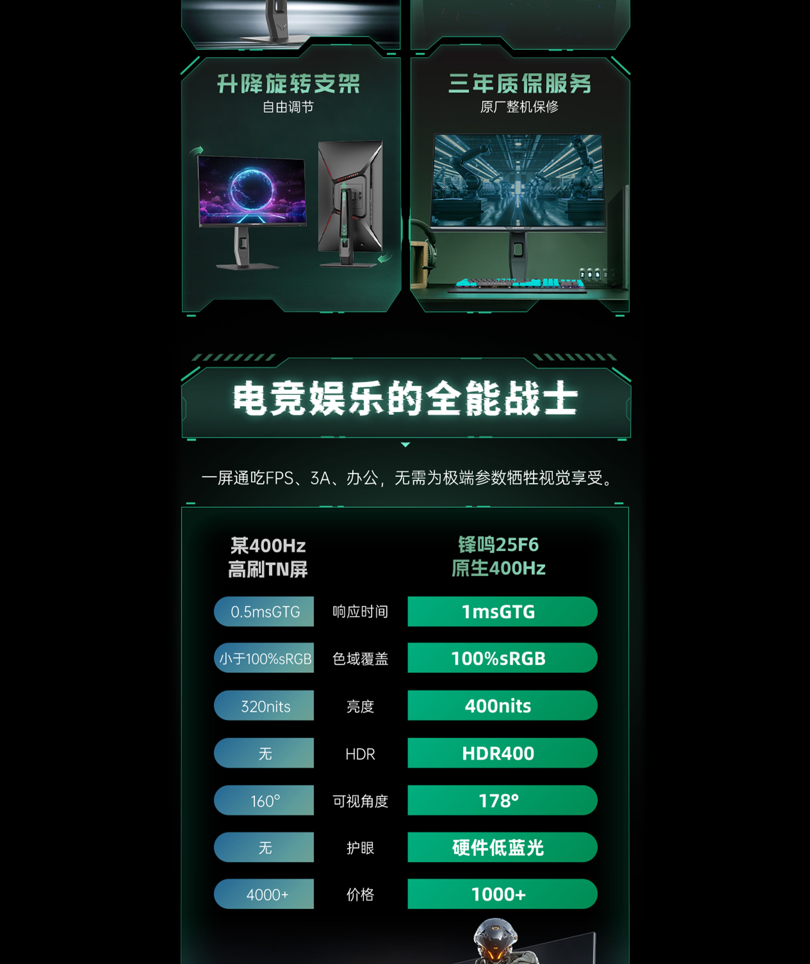 Mobile Banner