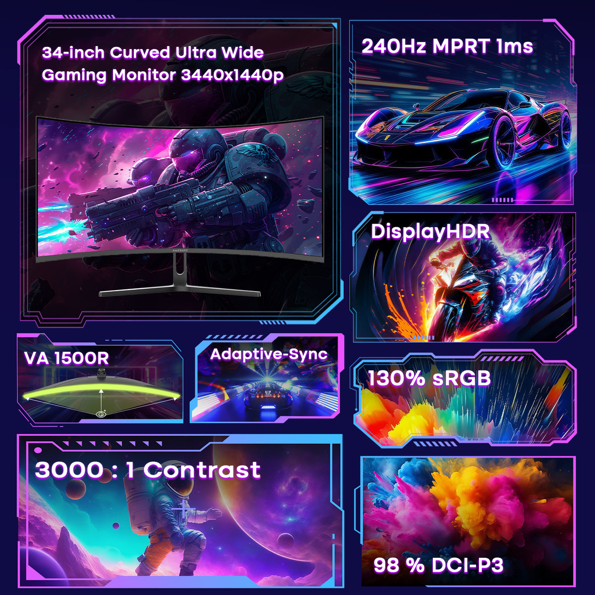 AMZG34C5Q Pro, 34inch Curved Gaming Monitor 240Hz UWQHD
