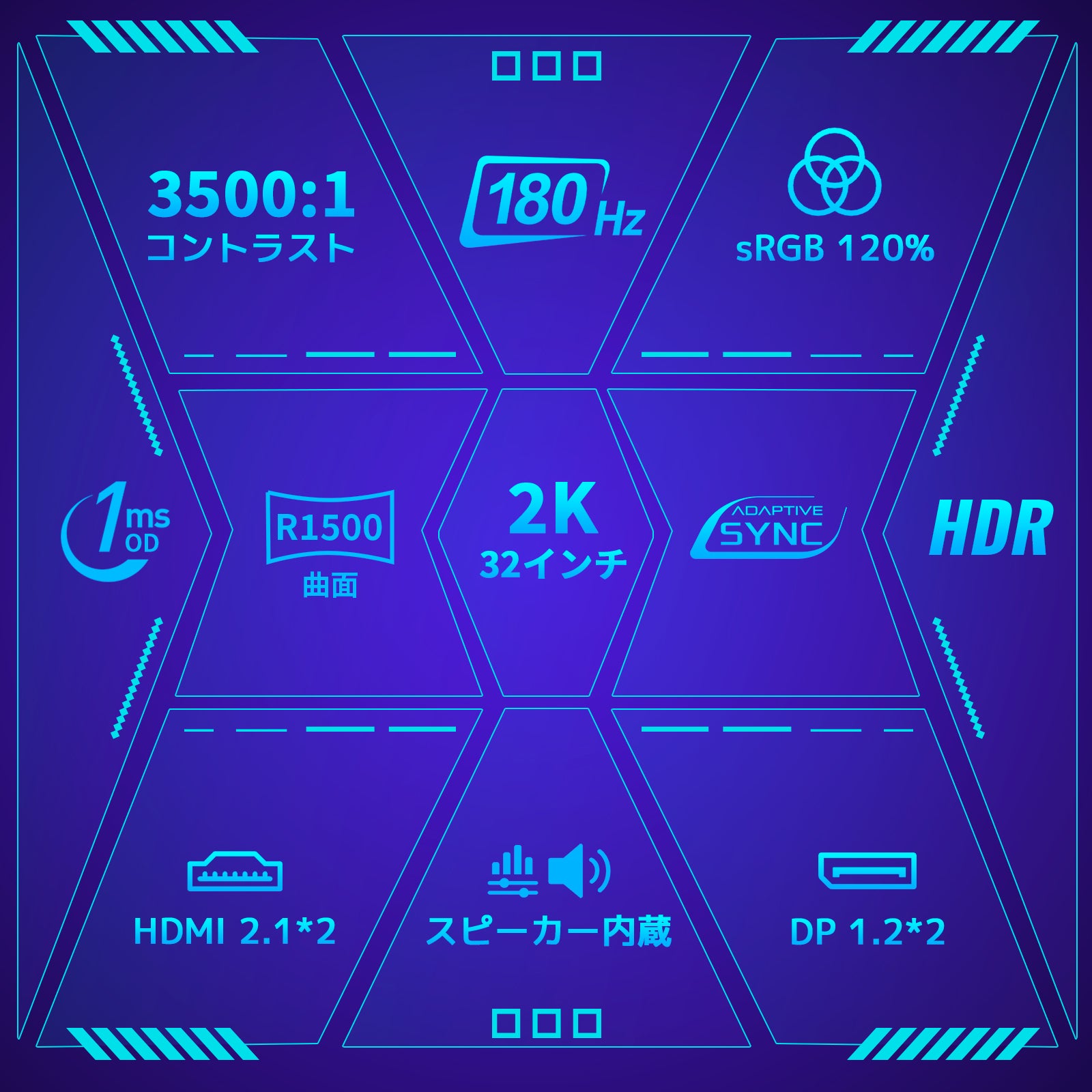 AMZFast ゲーミングモニター 32インチ 曲面 180Hz HDR 低ブルーライト